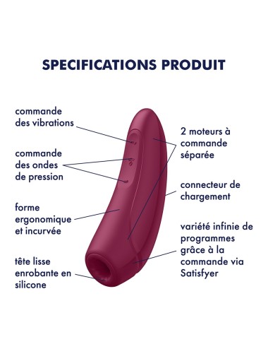 Stimulateur de clitoris...