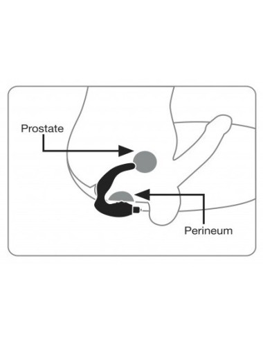 Stimulateur prostate...